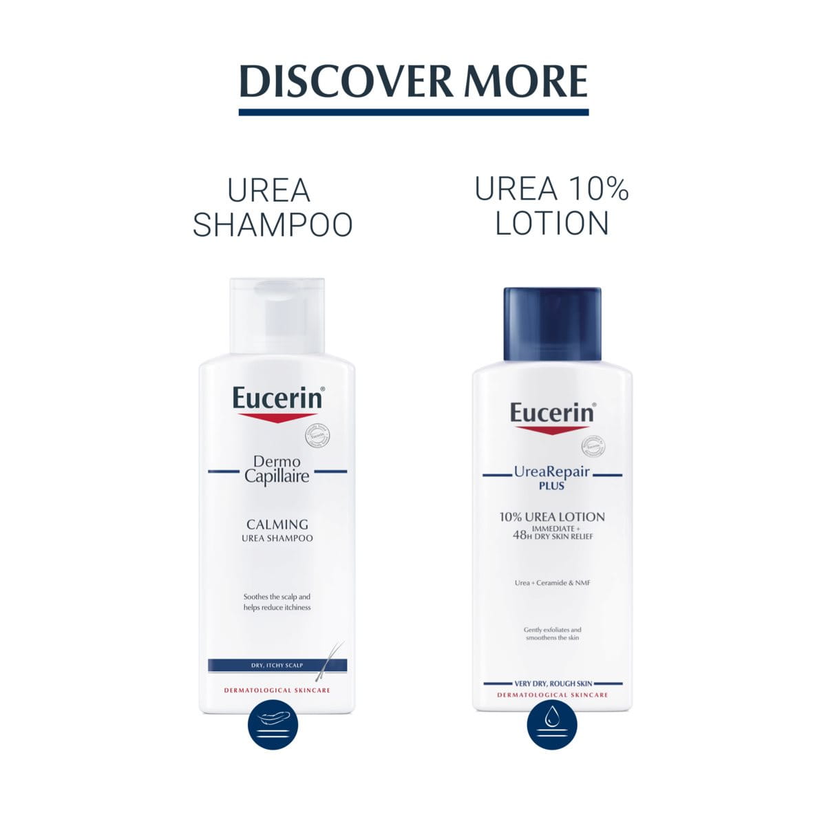 Eucerin DermoCapillaire Calming Urea Scalp Treatment